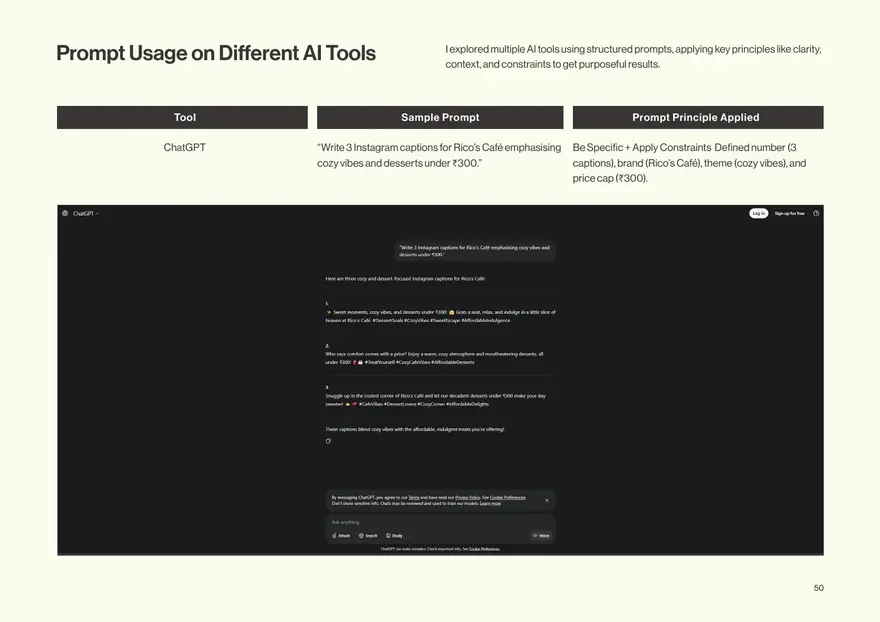 Prompt usage across tools