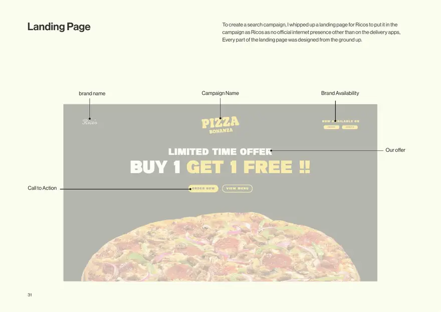 Ricos landing page anatomy